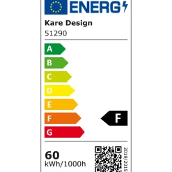 KARE Design Décorations Lumineuses|Applique Map Led